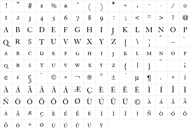 VanloCapsDB Bold Character Map