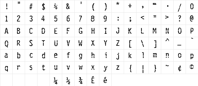 Vanthian Ragnarok Regular Character Map Vanthian Ragnarok Regular Character Map