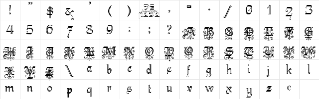 Kelly Ann Gothic Character Map