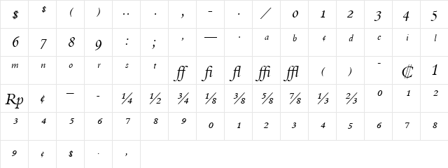 BemboExpert RomanItalic Character Map