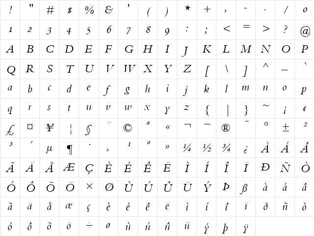 BemboOldstyleFigures RomanItalic Character Map
