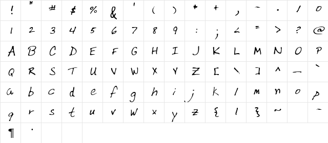 Varnell Regular Character Map