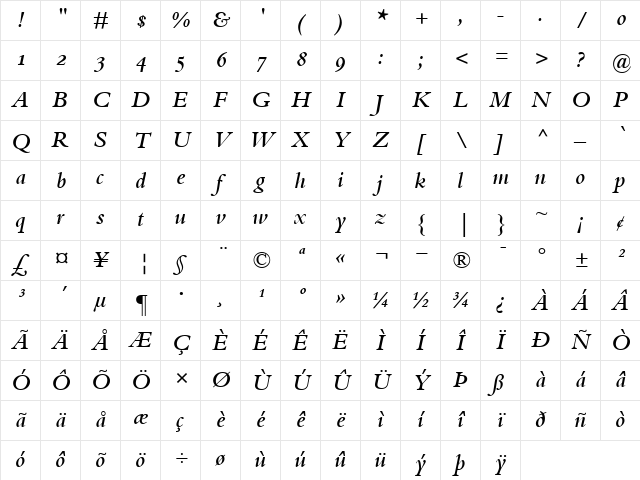 BemboOldstyleFigures-SemiBold Semi BoldItalic Character Map BemboOldstyleFigures-SemiBold Semi BoldItalic Character Map