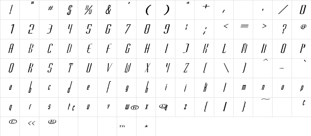 VascoSSK BoldItalic Character Map
