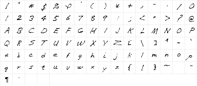 Vaughn Regular Character Map Vaughn Regular Character Map