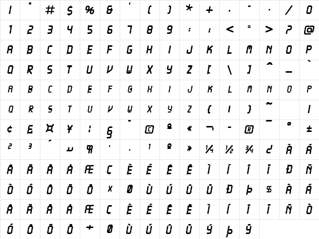 VCRSCapsSSK Bold Italic Character Map