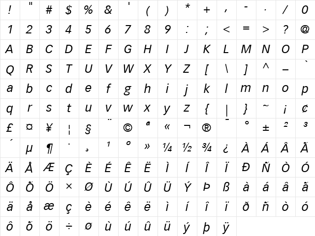 Vectora LH Italic Character Map Vectora LH Italic Character Map