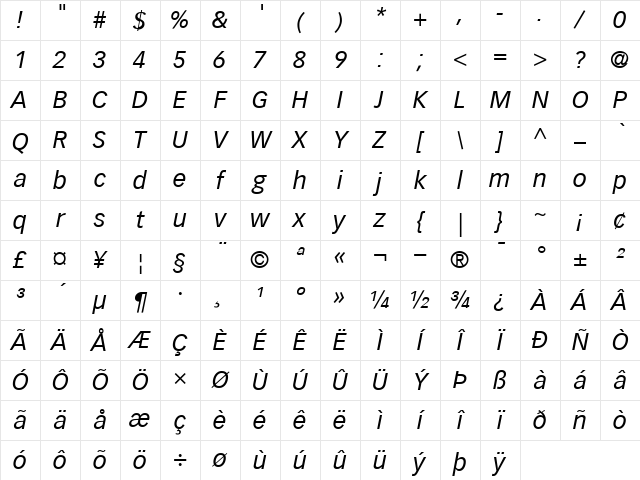 VectoraLH56 RomanItalic Character Map