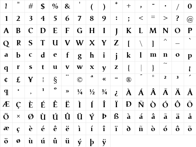 Vega antikva Bold Character Map