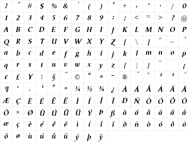 Vega antikva BoldItalic Character Map