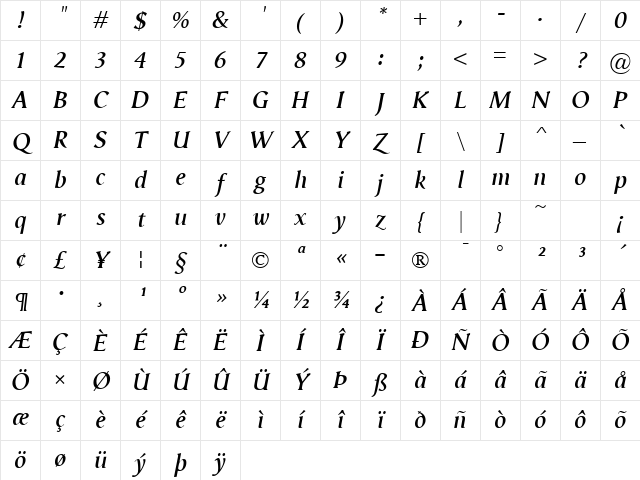 Vega antikva SemiBoldItalic Character Map