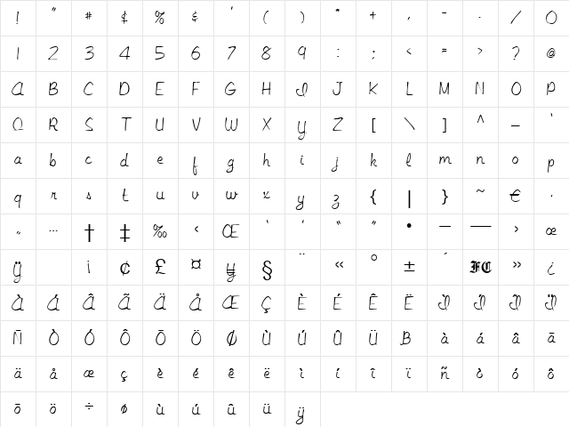 Veilchen Regular Character Map