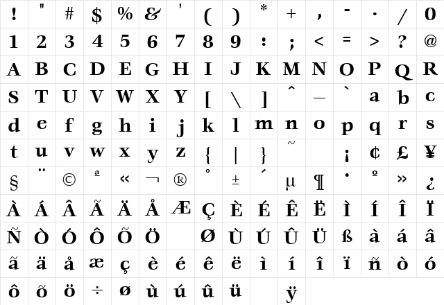 Veljovic Bold Character Map Veljovic Bold Character Map