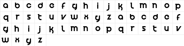 Velocity Regular Character Map