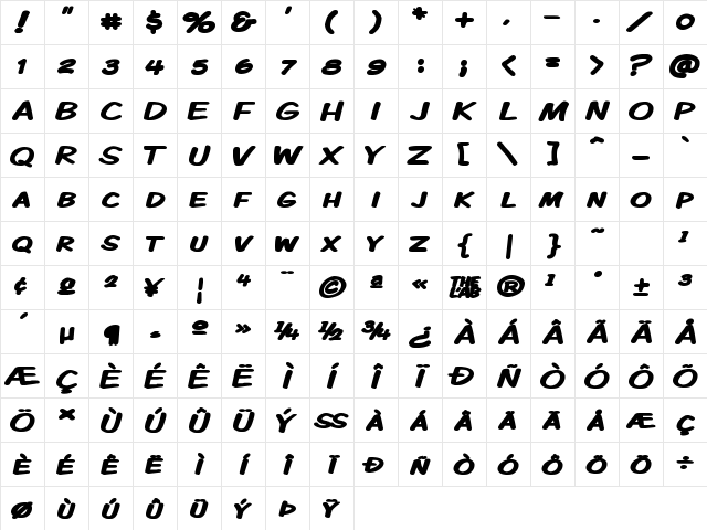 Komika Display Kaps Wide Bold Character Map
