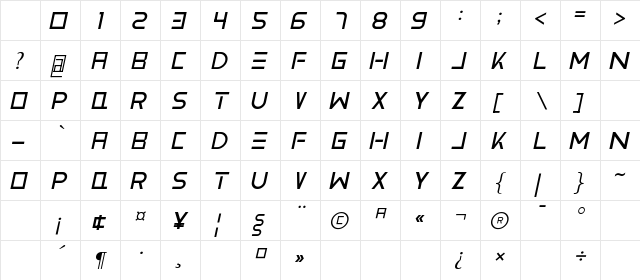 Vemanem Pro Italic Character Map Vemanem Pro Italic Character Map