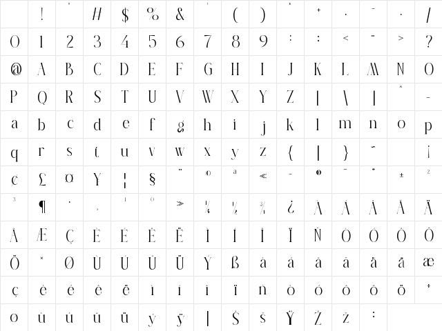 Veminit Regular Character Map