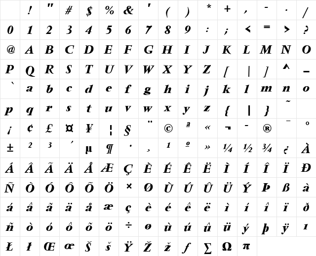 Vendome Bold Italic Character Map Vendome Bold Italic Character Map