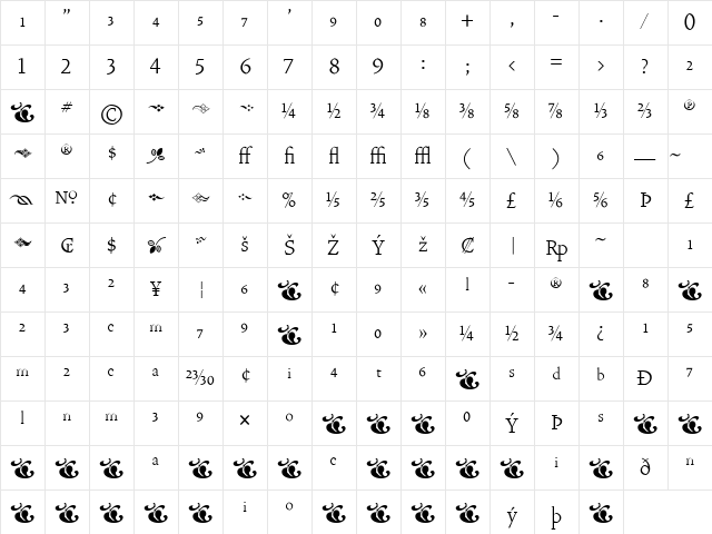 VendettaLight Medium Character Map