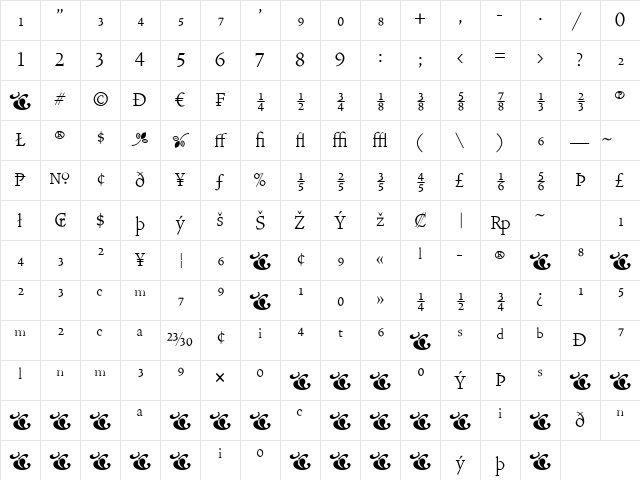 VendettaLight Medium Character Map