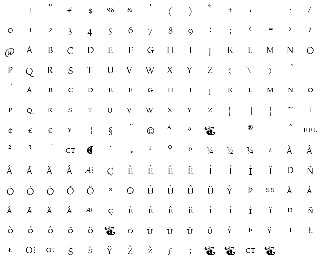 VendettaLight Medium Character Map VendettaLight Medium Character Map