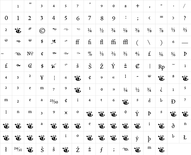 VendettaMedium Medium Character Map VendettaMedium Medium Character Map