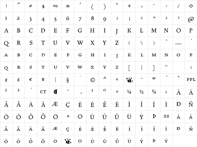 VendettaMedium Medium Character Map