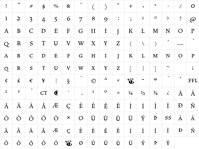 VendettaMedium Medium Character Map