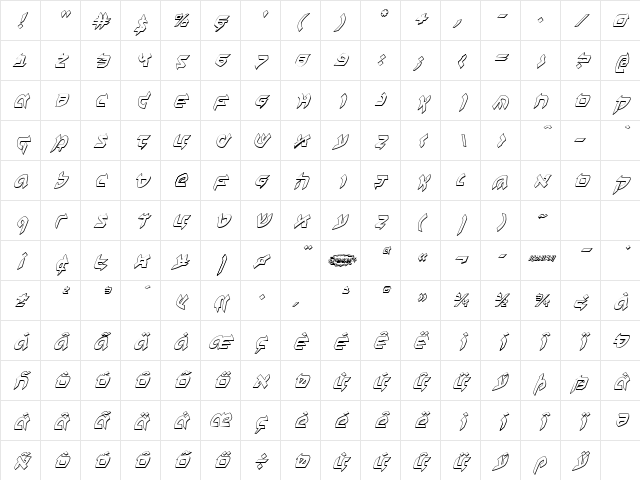Ben-Zion 3D Italic Italic Character Map