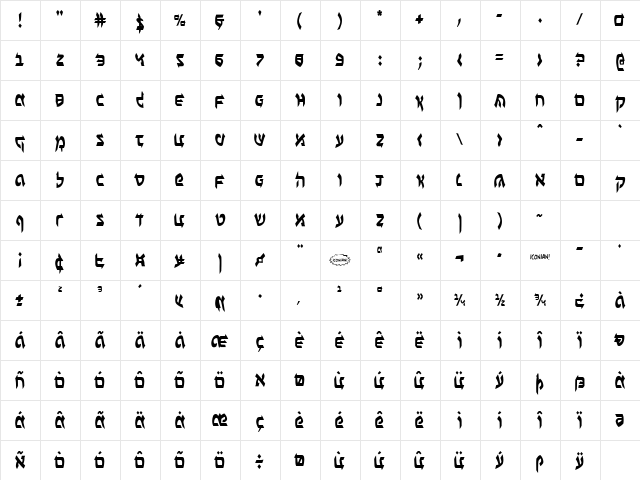 Ben-Zion Condensed Condensed Character Map