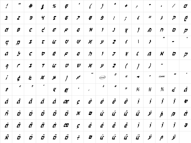 Ben-Zion Condensed Italic Condensed Italic Character Map