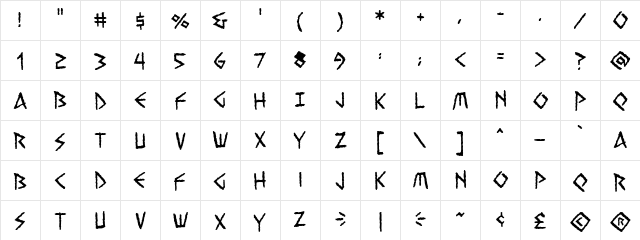 Vengeful Gods BB Regular Character Map