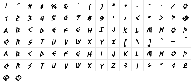 Vengeful Gods BB Bold Character Map