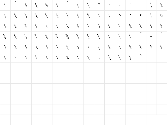 Venus-Normal Extreme Lefti Regular Character Map