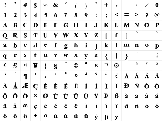 Ventura Bold Character Map Ventura Bold Character Map