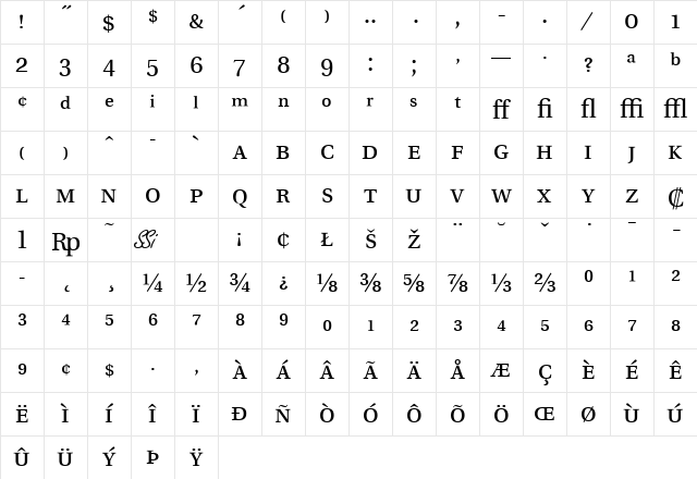 Veracity Pro SSi Regular Character Map Veracity Pro SSi Regular Character Map