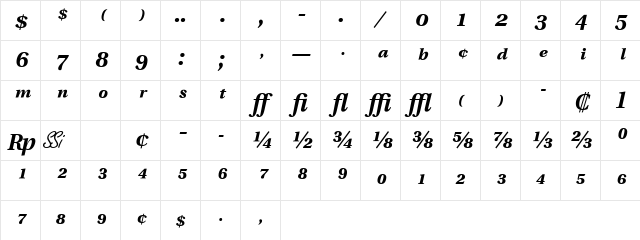 Veracity Pro Black SSi Bold Italic Character Map Veracity Pro Black SSi Bold Italic Character Map