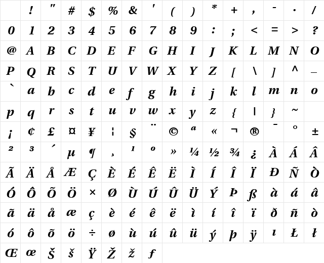 Veracity Black SSi Bold Italic Character Map Veracity Black SSi Bold Italic Character Map