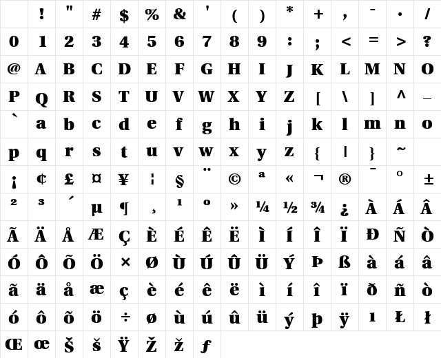 Veracity Black SSi Black Character Map