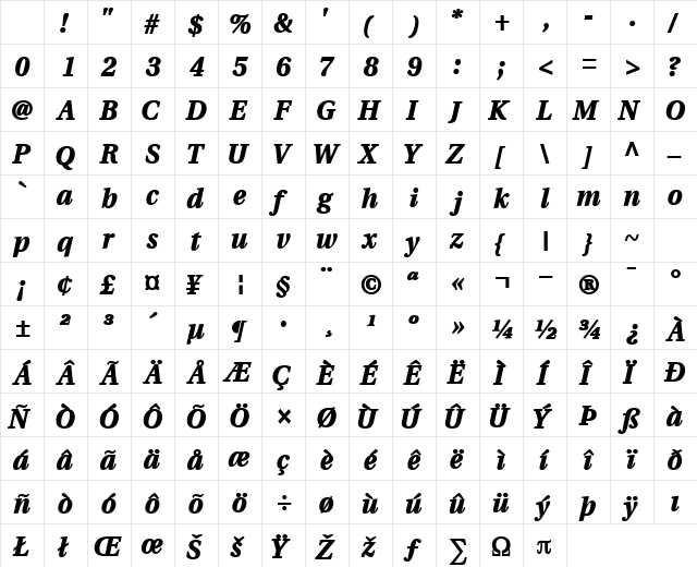VeracityBlackSSK Bold Italic Character Map VeracityBlackSSK Bold Italic Character Map