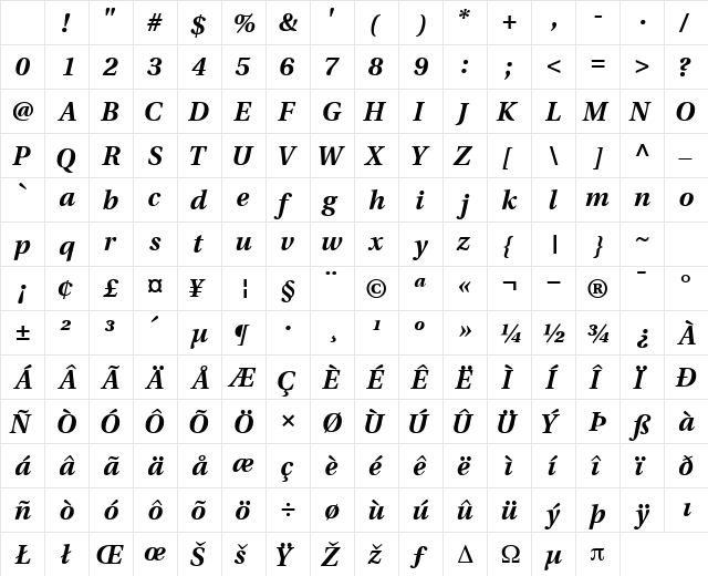 VeracityBlackSSK Italic Character Map VeracityBlackSSK Italic Character Map