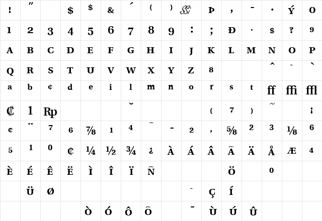 VeracityProSSK Bold Character Map