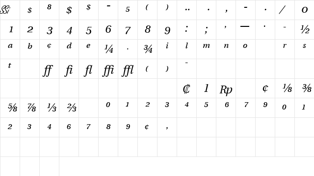 VeracityProSSK Italic Character Map