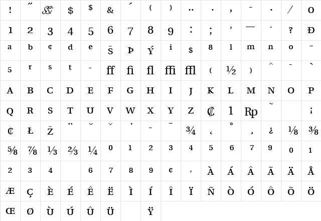 VeracityProSSK Regular Character Map