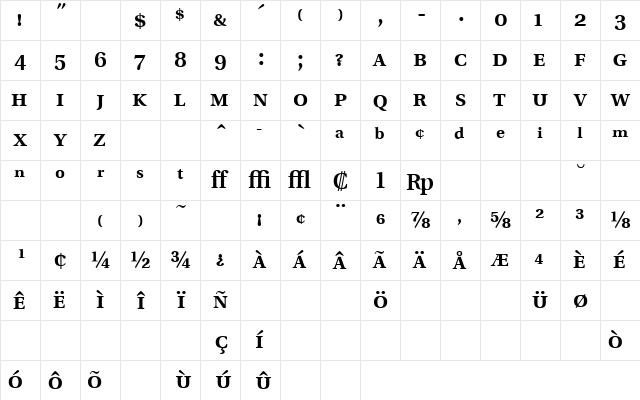 VeracityProSSK SemiBold Character Map