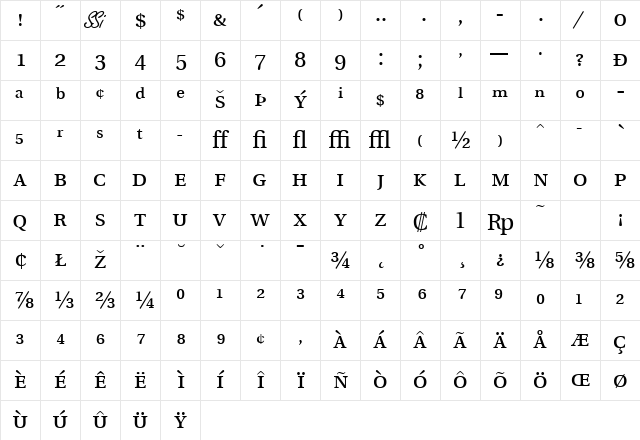 VeracityProSSK Regular Character Map