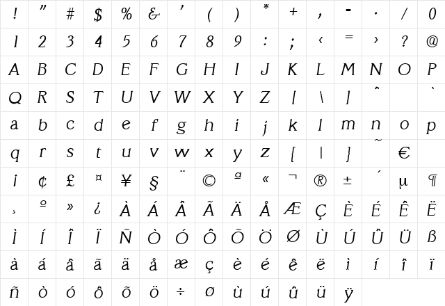 Veracruz-LightIta Regular Character Map