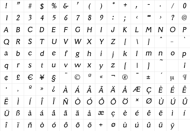 VeracruzSerial Italic Character Map