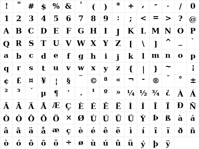 Bitstream Vera Serif Bold Character Map