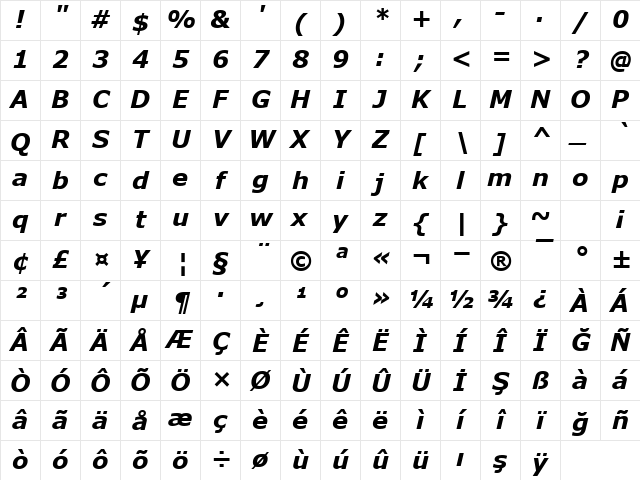Verdana Digiscream Bold Italic Character Map
